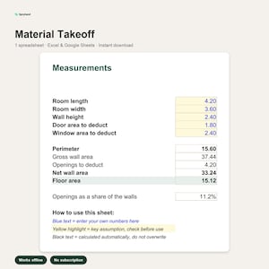 May include: A digital Material Takeoff spreadsheet template for Excel and Google Sheets. The document displays a Measurements section with fields for room length, width, height, and deductions, alongside calculated values for perimeter, wall, and floor area.