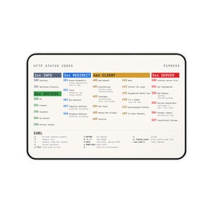Programmer Desk Mat, HTTP Status Codes Cheat Sheet, Large Mouse Pad for Web Developers, Backend Gift
