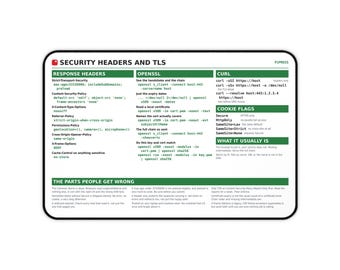 Cybersecurity Desk Mat, Security Headers and TLS Cheat Sheet, OpenSSL and curl Reference Mouse Pad, InfoSec Gift