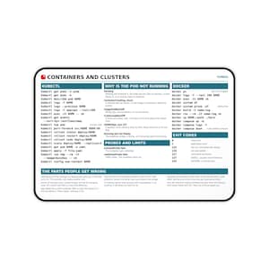 May include: A rectangular desk mat featuring a white background with black text and teal headers. The content is a technical reference guide titled CONTAINERS AND CLUSTERS, listing various kubectl and docker commands, troubleshooting tips, and exit codes.