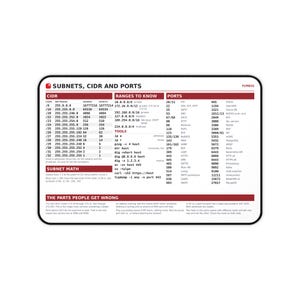 May include: A rectangular desk mat featuring a white background with dark red headers and black text. The content includes technical reference tables for subnets, CIDR notation, network ports, and common command-line tools for network administration.