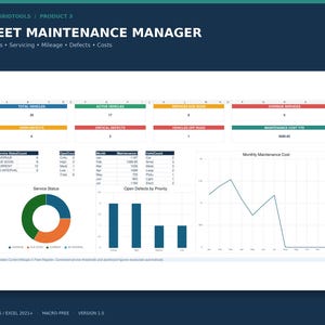 Könnte beinhalten: Ein digitales Flottenmanagement-Dashboard als Tabellenkalkulation mit Datentabellen, einem Donut-Diagramm für den Servicestatus, einem Balkendiagramm für offene Mängel nach Priorität und einem Liniendiagramm für monatliche Wartungskosten.