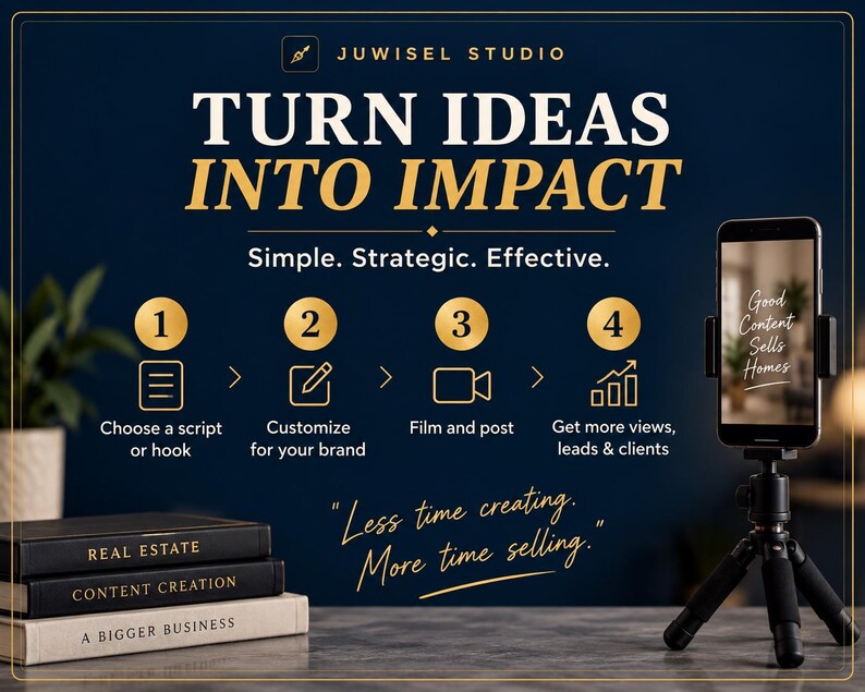 May include: A dark blue graphic display titled TURN IDEAS INTO IMPACT with four numbered steps: Choose a script, Customize, Film and post, and Get more views. A smartphone on a tripod stands beside a stack of three books labeled REAL ESTATE, CONTENT CREATION, and A BIGGER BUSINESS.