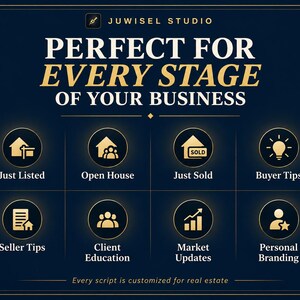 May include: A dark blue graphic with gold text reading JUWISEL STUDIO, PERFECT FOR EVERY STAGE OF YOUR BUSINESS, and eight circular icons labeled Just Listed, Open House, Just Sold, Buyer Tips, Seller Tips, Client Education, Market Updates, and Personal Branding.