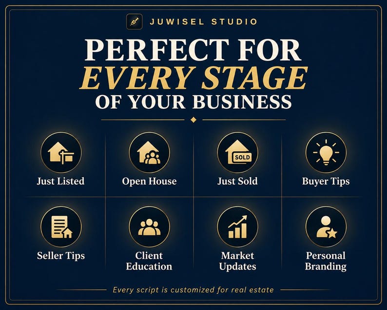 May include: A dark blue graphic with gold text reading JUWISEL STUDIO, PERFECT FOR EVERY STAGE OF YOUR BUSINESS, and eight circular icons labeled Just Listed, Open House, Just Sold, Buyer Tips, Seller Tips, Client Education, Market Updates, and Personal Branding.