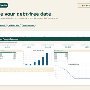 May include: A digital Debt Freedom Dashboard spreadsheet interface by SaldoStudio. The layout features a dark green header, a bar chart titled Starting balance by debt, a table for forecast checkpoints, and a line graph showing projected debt balance.