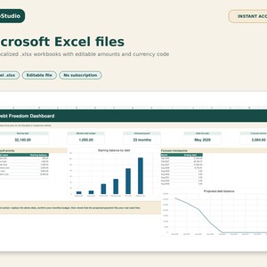 May include: A digital Microsoft Excel debt freedom dashboard template featuring a dark green header, a bar chart showing starting balance by debt, a line graph for projected debt balance, and tables for payoff priority and forecast checkpoints.