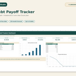 May include: A digital debt payoff tracker spreadsheet template titled Debt Freedom Dashboard. It features sections for starting debt, monthly budget, estimated payoff, debt-free date, and interest forecast, with bar and line charts for data visualization.