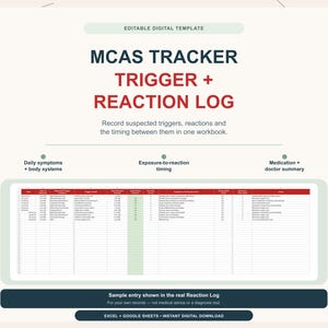 Op de afbeelding: Een bewerkbaar digitaal sjabloon voor een MCAS-tracker, trigger- en reactielogboek. Het document bevat secties voor dagelijkse symptomen, lichaamssystemen, blootstelling-reactietijden, medicatie en doktersamenvattingen in spreadsheetformaat.
