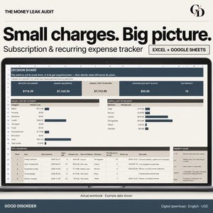 Tracker für  Abos & wiederkehrende Ausgaben für Excel und Google Sheets | The Money Leak Audit