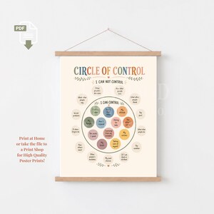 Op de afbeelding: Een wandposter met de titel Circle of Control met een centrale cirkel met het label I Can Control, omringd door kleinere cirkels met het label I Can Not Control. Het ontwerp gebruikt een gedempt kleurenpalet met tekst over diverse factoren.