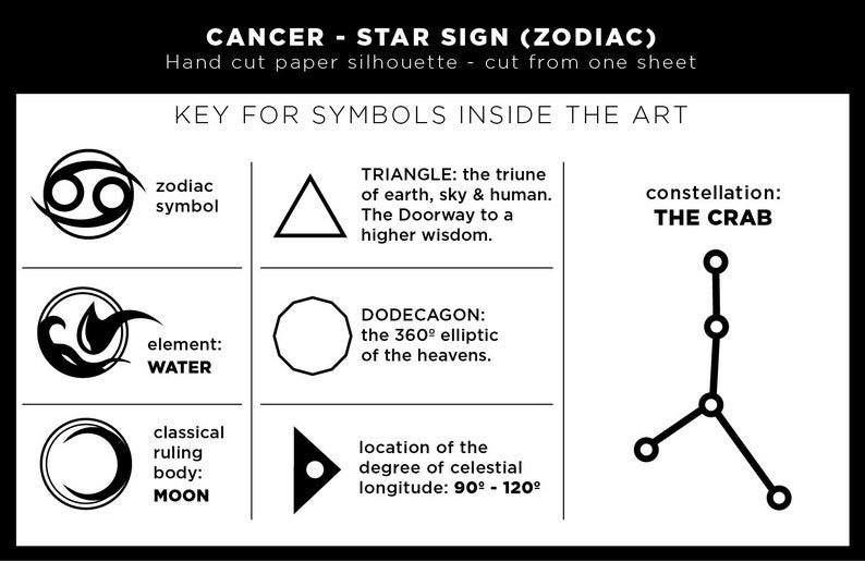 UNFRAMED Cancer Zodiac Constellation Stars Sign silhouette Paper cut Birthday Gift Will Pigg image 3