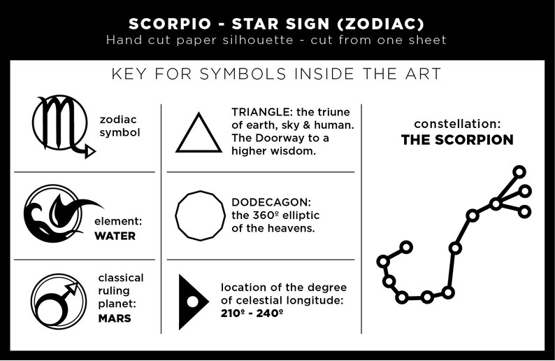 Scorpio Wisdom