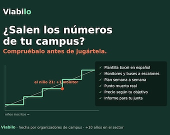 Puede incluir: Una infografía verde oscuro titulada Viabilo con el texto ¿Salen los números de tu campus? Compruébalo antes de jugártela. Incluye un gráfico de escalones verde claro, un punto rojo marcado el niño 21: +1 monitor y una lista de seis puntos.