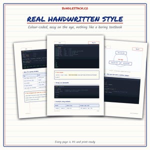 K&ouml;nnte beinhalten: Drei wei&szlig;e A4-Seiten mit p&auml;dagogischen Programmierinhalten und dem Text BUNDLESTACK.CO sowie REAL HANDWRITTEN STYLE. Die Seiten zeigen dunkel gestaltete Code-Schnipsel, Tabellen und Flussdiagramme mit blauen und roten Akzenten auf linierten Bl&auml;ttern.