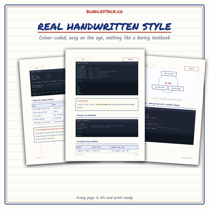 K&ouml;nnte beinhalten: Drei wei&szlig;e A4-Seiten mit p&auml;dagogischen Programmierinhalten und dem Text BUNDLESTACK.CO sowie REAL HANDWRITTEN STYLE. Die Seiten zeigen dunkel gestaltete Code-Schnipsel, Tabellen und Flussdiagramme mit blauen und roten Akzenten auf linierten Bl&auml;ttern.