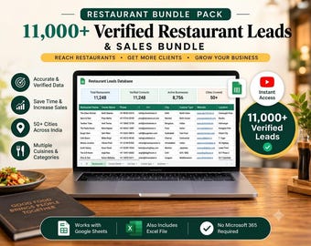 Över 11 100 amerikanska restaurangleadsdatabas, verifierade kontakter, B2B-prospektering (Excel-fil)