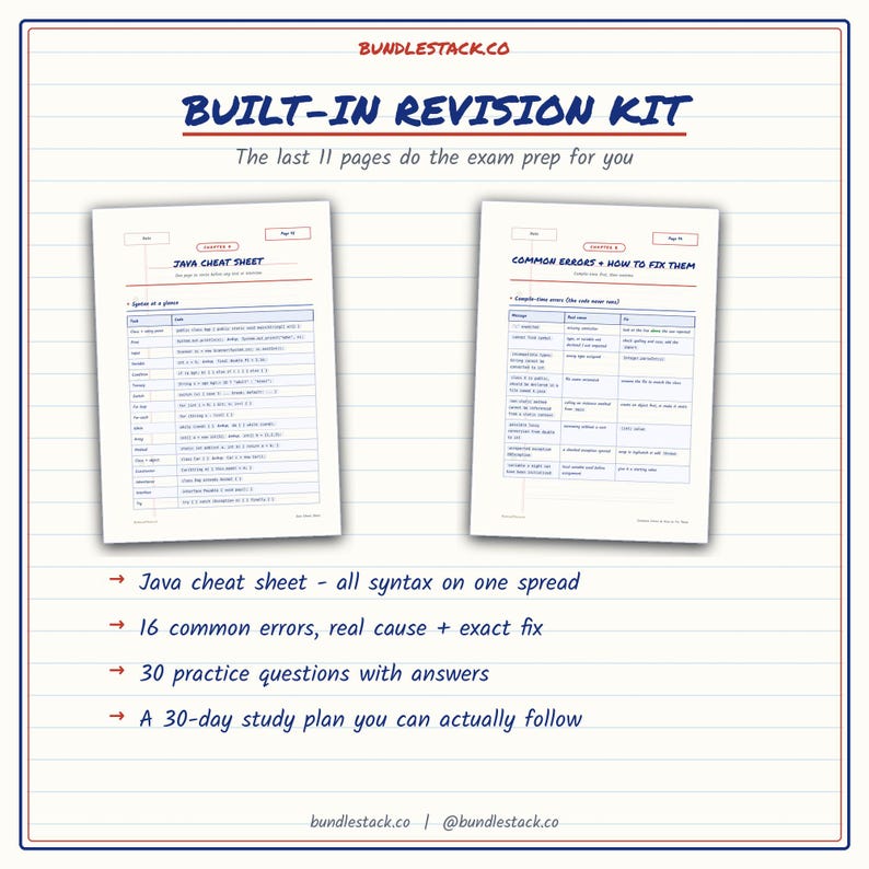 Może przedstawiać: Cyfrowy przewodnik do nauki zatytułowany BUILT-IN REVISION KIT od BUNDLESTACK.CO. Zawiera dwie strony: ściągę z języka Java oraz typowe błędy z rozwiązaniami. Dokument zawiera 30-dniowy plan nauki oraz 30 pytań praktycznych z odpowiedziami.