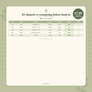 May include: A digital DJ deposit tracking template on a light green background. The table includes columns for date, client, package, total, deposit, remaining balance, and status. The header reads DJ deposit vs remaining before load-in.