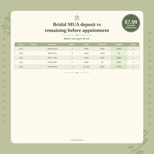 May include: A digital spreadsheet template titled Bridal MUA deposit vs remaining before appointment. The table includes columns for date, client, package, party size, total, deposit, remaining balance, and payment status with checkmarks or x marks.