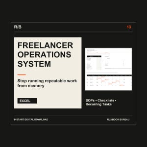 Sistema SOP para autónomos: biblioteca de procesos, creador de flujos de trabajo y panel de control de operaciones.