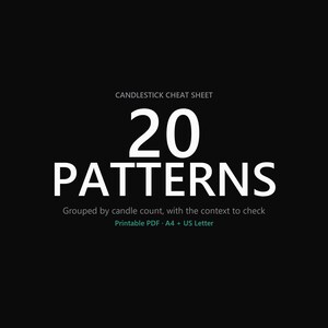 Candlestick Patterns Cheat Sheet, 20 Printable PDF for Technical Trading