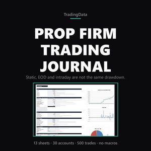 Prop Firm Trading Journal | Auto-Calculated Drawdown & Payout Tracker