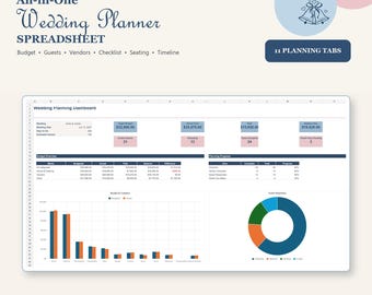 Puede incluir: Una plantilla de Microsoft Excel para una hoja de cálculo de planificación de bodas todo en uno con 11 pestañas. El panel muestra datos de presupuesto, invitados, proveedores, listas de verificación y cronogramas con gráficos y tablas.