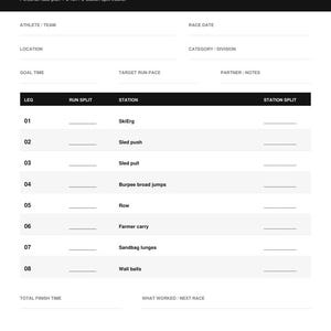 May include: A black and white printable fitness race day tracker sheet titled OWN YOUR RACE. It includes fields for athlete, race date, location, and goal time, plus a table listing eight fitness stations from SkiErg to Wall balls.