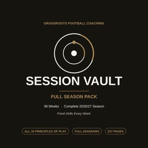 Może przedstawiać: Czarna okładka dokumentu cyfrowego z tytułem SESSION VAULT oraz biało-złotą grafiką kołową. Tekst zawiera GRASSROOTS FOOTBALL COACHING, FULL SEASON PACK, 38 Weeks, Complete 2026/27 Season, Fresh Drills Every Week, ALL 10 PRINCIPLES OF PLAY, FULL DIAGRAMS oraz 237 PAGES.