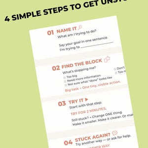 K&ouml;nnte beinhalten: Eine wei&szlig;e Informationskarte mit schwarzem und terrakottafarbenem Text mit dem Titel 4 SIMPLE STEPS TO GET UNSTUCK. Sie listet vier nummerierte Schritte auf: 01 NAME IT, 02 FIND THE BLOCK, 03 TRY IT und 04 STUCK AGAIN?, inklusive Aufforderungen.