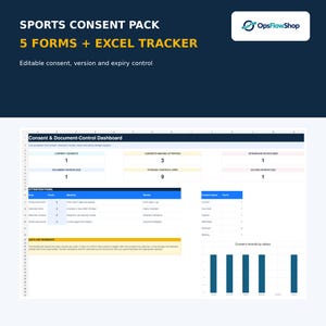 Op de afbeelding: Een digitaal sporttoestemmingspakket met vijf formulieren en een Excel-tracker. Het dashboard toont een interface voor toestemming en documentbeheer met tabellen en een staafdiagram voor de status van de verschillende toestemmingsrecords.