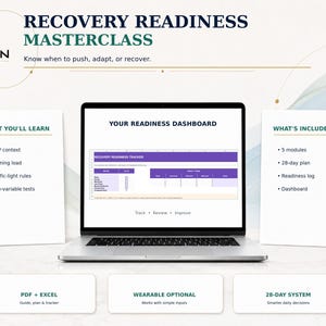 May include: A laptop displaying a Recovery Readiness Masterclass dashboard with purple and white headers. Text includes What You'll Learn, What's Included, and Recovery Readiness Tracker. Below are three boxes labeled PDF + Excel, Wearable Optional, and 28-Day System.