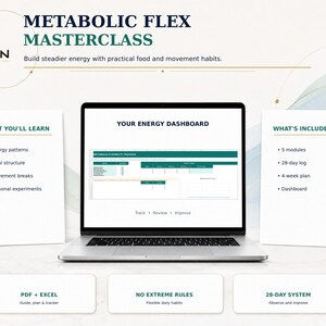 May include: A laptop displaying a Metabolic Flex Masterclass energy dashboard, flanked by two white information cards detailing learning objectives and inclusions. The text includes Human Update Lab, What You'll Learn, What's Included, and 28-day system.