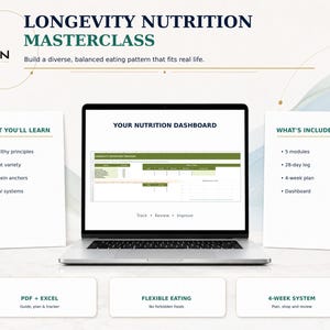 May include: A laptop displaying a nutrition dashboard titled Longevity Nutrition Masterclass. The screen shows a spreadsheet tracker. Text includes What You'll Learn, What's Included, PDF + Excel, Flexible Eating, and 4-Week System.