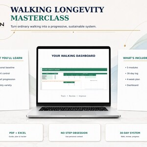 May include: A laptop displaying a Walking Longevity Masterclass dashboard with text including What You'll Learn, What's Included, and a 30-day system. The screen shows a spreadsheet tracker for walking progress, effort control, and weekly variety metrics.
