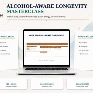 May include: A laptop displaying an Alcohol-Aware Longevity Masterclass dashboard, flanked by two white information cards. The text includes 'What You'll Learn', 'What's Included', 'PDF + Excel', 'Sober Curious', and '30-Day System' on a white surface.