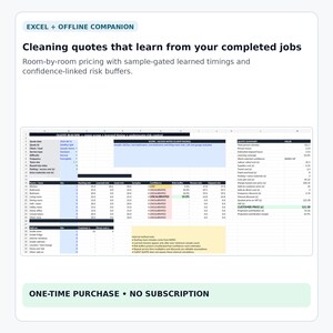 Preiskalkulator für Reinigungsunternehmen: Angebotserstellung pro Zimmer (Excel-System)