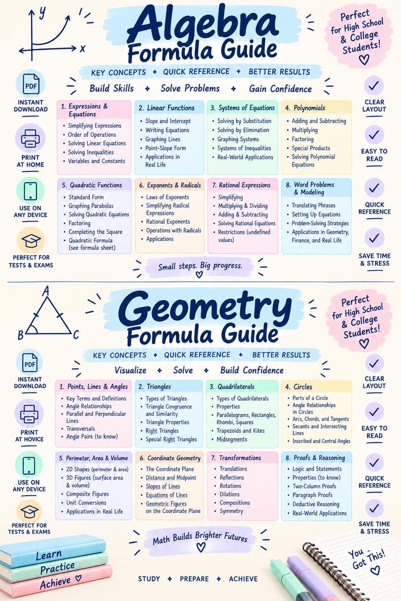 May include: An educational Algebra and Geometry formula guide featuring two distinct sections with numbered lists of mathematical concepts, including linear functions, polynomials, triangles, and circles, with icons for digital and print use.