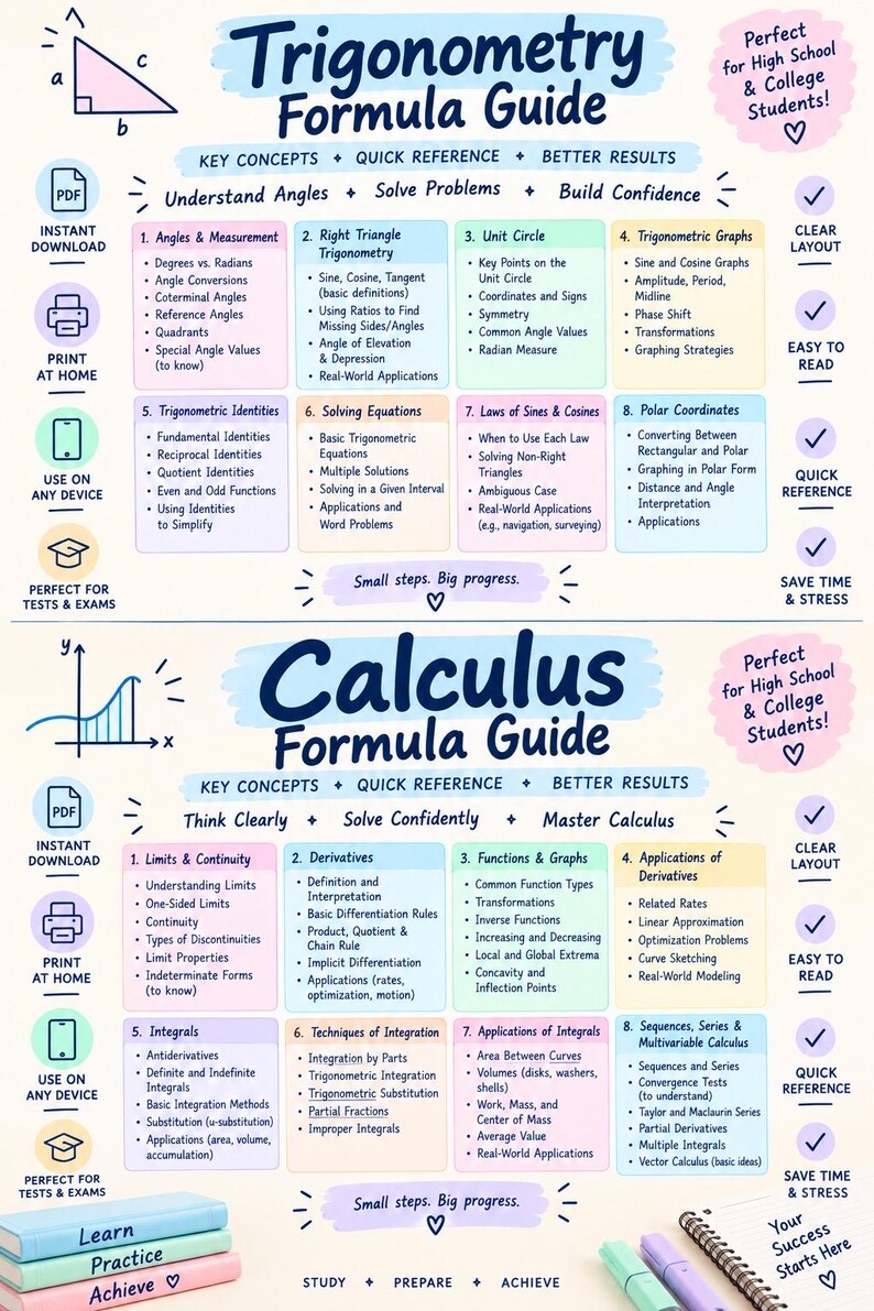 May include: A digital educational chart titled Trigonometry Formula Guide and Calculus Formula Guide, featuring organized sections on mathematical concepts, formulas, and graphs with a light blue, pink, and yellow color scheme on a white background.