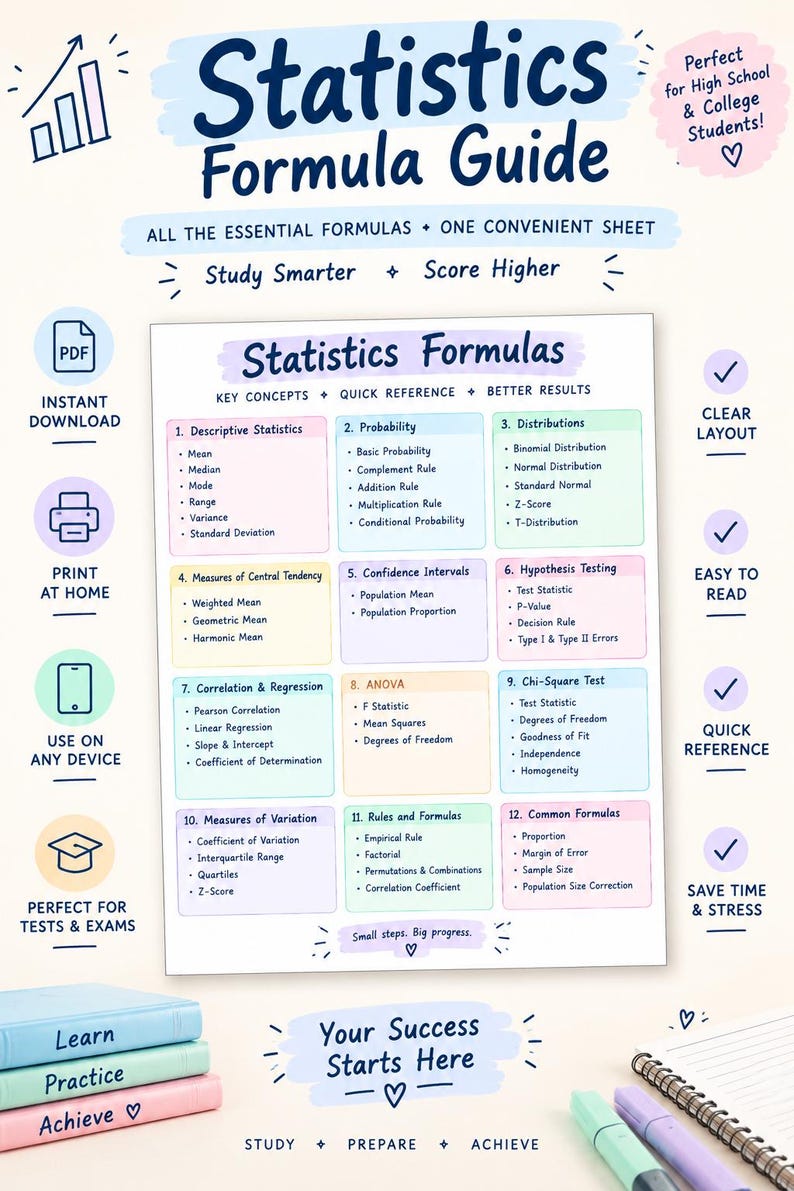 May include: A Statistics Formula Guide reference sheet featuring twelve categorized sections including Descriptive Statistics, Probability, Distributions, and Hypothesis Testing. The document uses a grid layout with pastel-colored boxes and dark blue text.