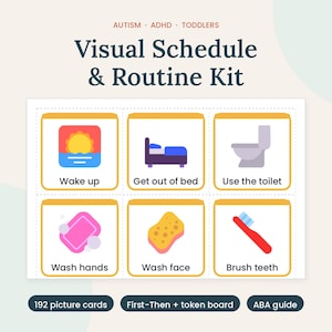 Può includere: Un kit di routine e programma visivo con 192 carte illustrate, una tavola First-Then e una guida ABA. Le carte mostrano icone per attività quotidiane come svegliarsi, alzarsi dal letto, usare il bagno, lavarsi le mani, il viso e i denti.