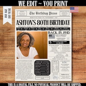 80th Birthday Newspaper Poster, 80th Birthday Gift for Him or Her, 80th Birthday Decorations, Gifts for Men, Gifts for Women, Back in 1945