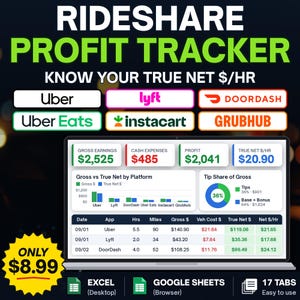 Könnte beinhalten: Ein digitaler Rideshare-Profit-Tracker auf einem Laptop-Bildschirm mit Logos von Uber, Lyft, DoorDash, Uber Eats, Instacart und Grubhub. Das Dashboard zeigt Bruttoeinnahmen, Ausgaben, Gewinn, Netto-Stundensätze und eine Datentabelle zur Übersicht.