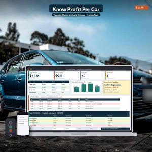 Turo Host spreadsheet, winst per auto tracker, rituitbetaling, onkosten- en kilometerregistratie, schadevergoeding, verschuldigd onderhoud, Excel-sheets