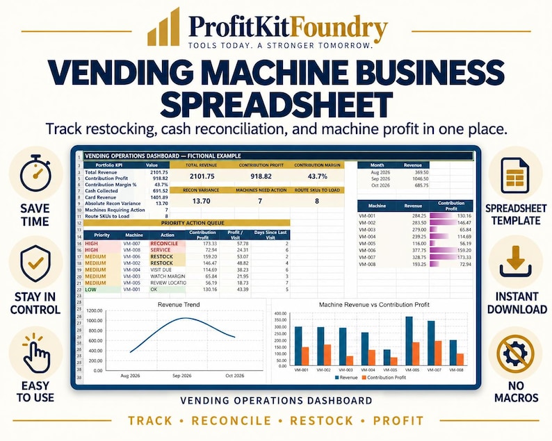 Vending Machine Business Spreadsheet for Excel | Route Restock, Cash ...