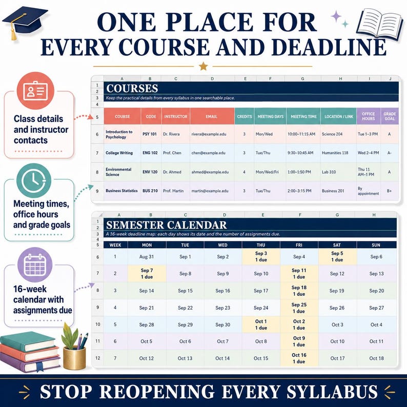 College Semester Planner Excel Template, Syllabus Tracker, Assignment ...