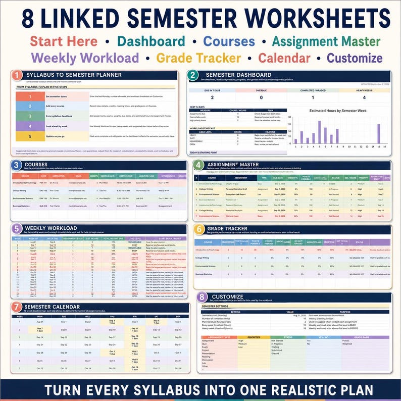 College Semester Planner Excel Template, Syllabus Tracker, Assignment ...