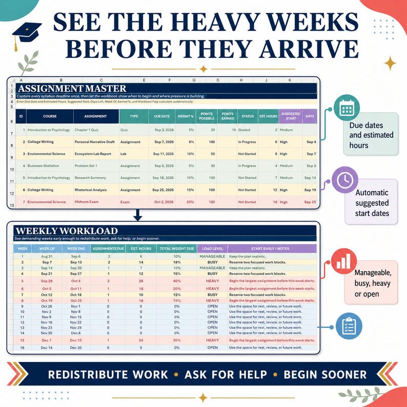 College Semester Planner Excel Template, Syllabus Tracker, Assignment ...