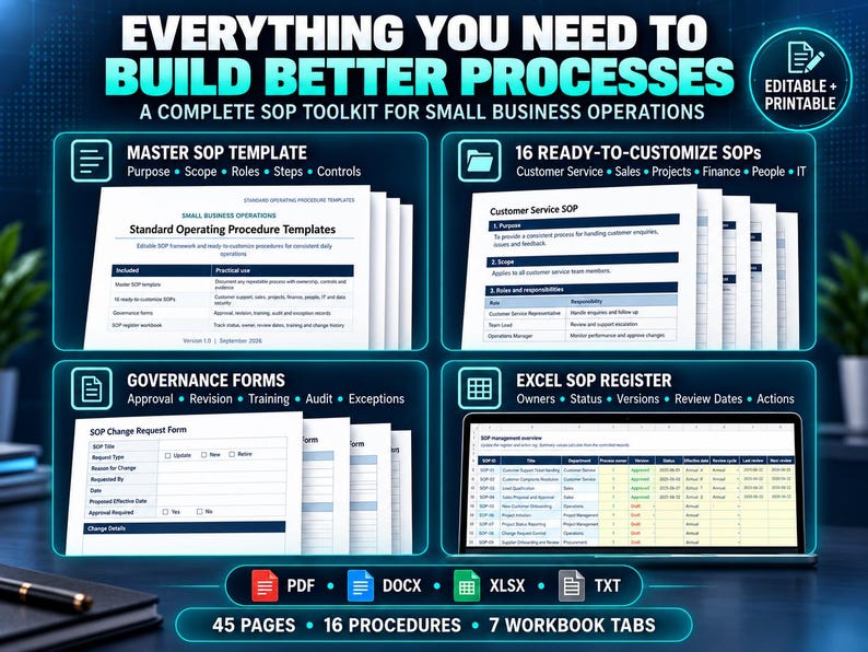 Excel Process Guide Template Small Business SOP Templates | 16 Standard Operating Procedures ...
